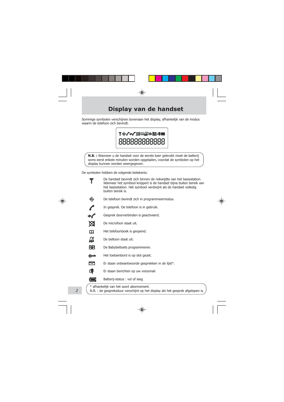 Display van de handset | Philips VOIP021 User Manual | Page 57 / 72