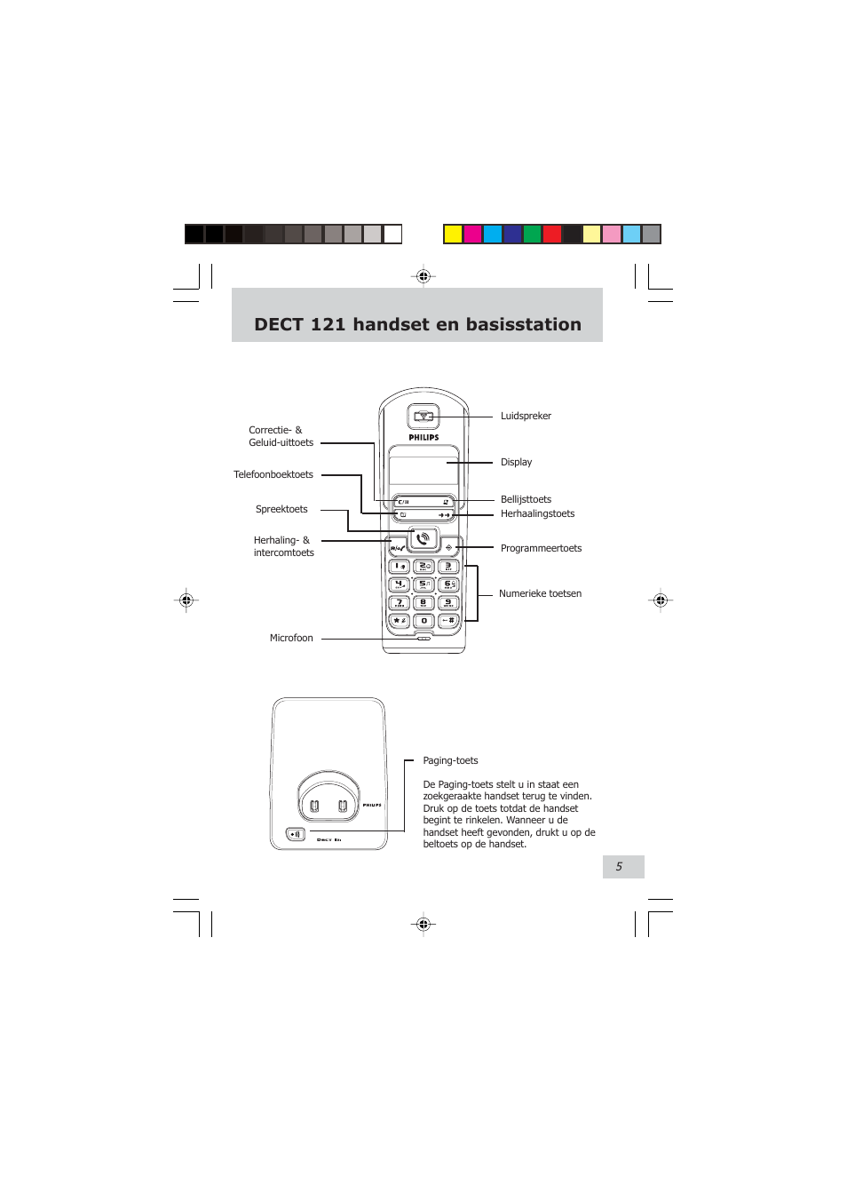 Dect 121 handset en basisstation | Philips VOIP021 User Manual | Page 60 / 72