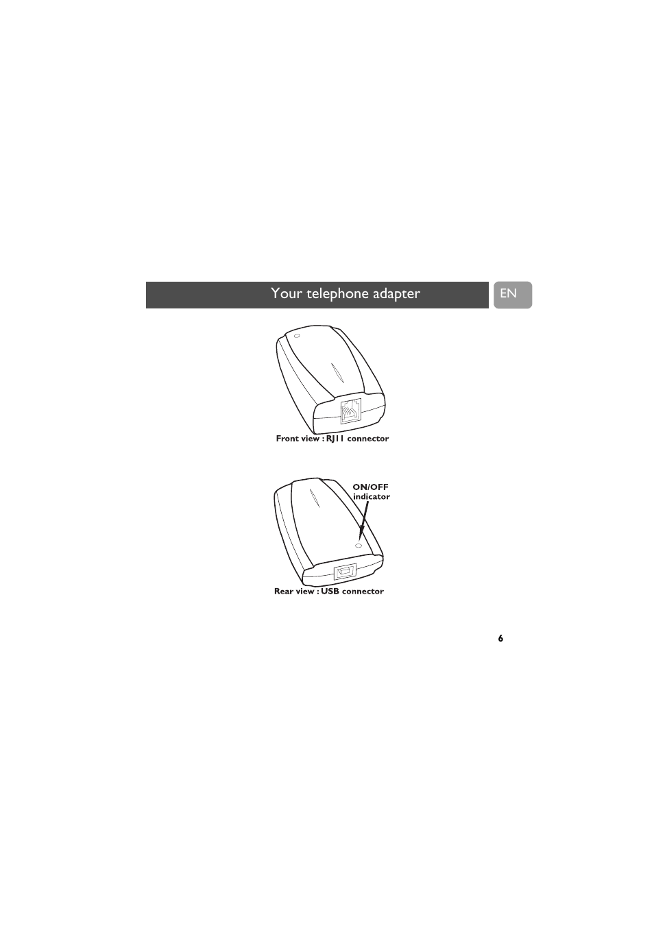 Your telephone adapter, Telefoonadapter, 6 your telephone adapter | Philips VOIP021 User Manual | Page 7 / 72