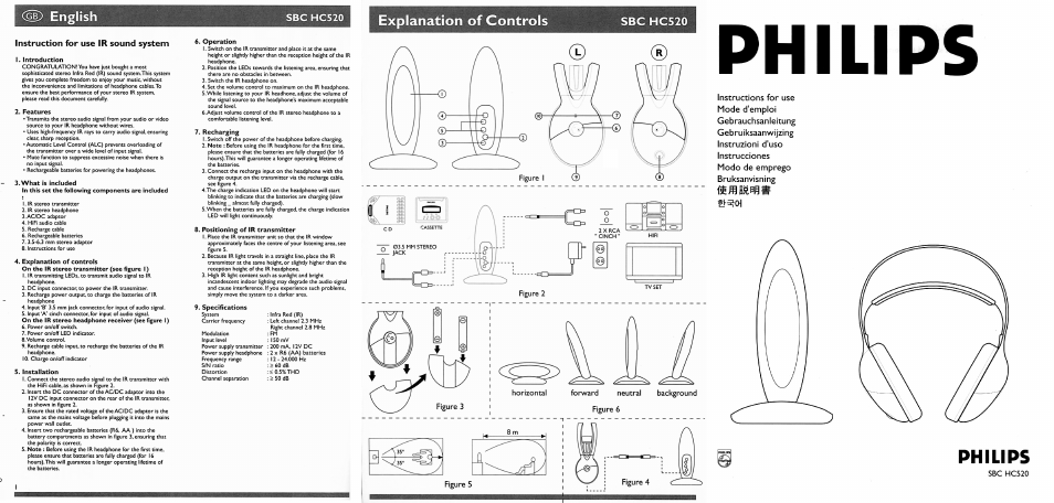 Philips SBC HC520 User Manual | 1 page