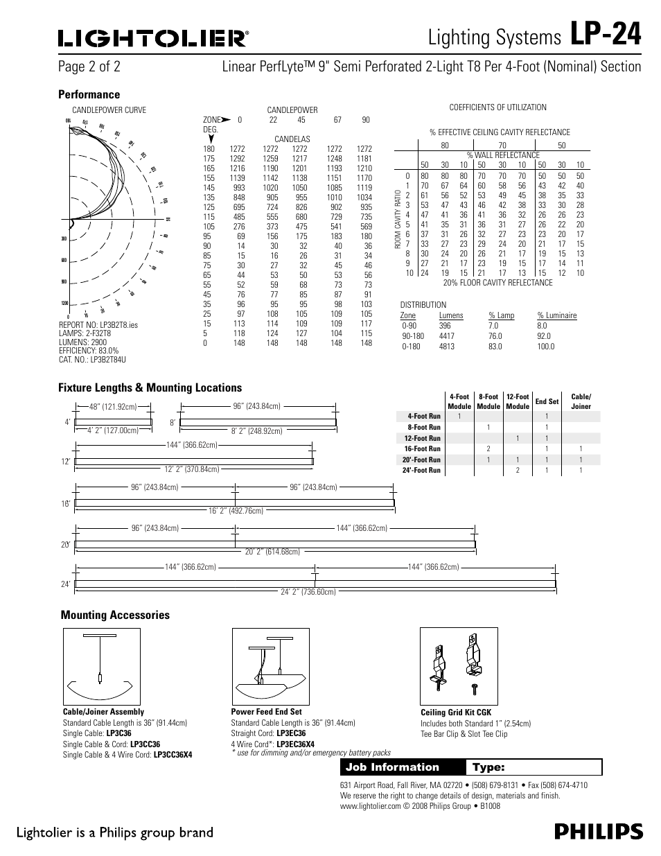 Lp-24, Lighting systems, Mounting accessories | Fixture lengths & mounting locations, Performance | Philips Linear Perflyte LP-24 User Manual | Page 2 / 2
