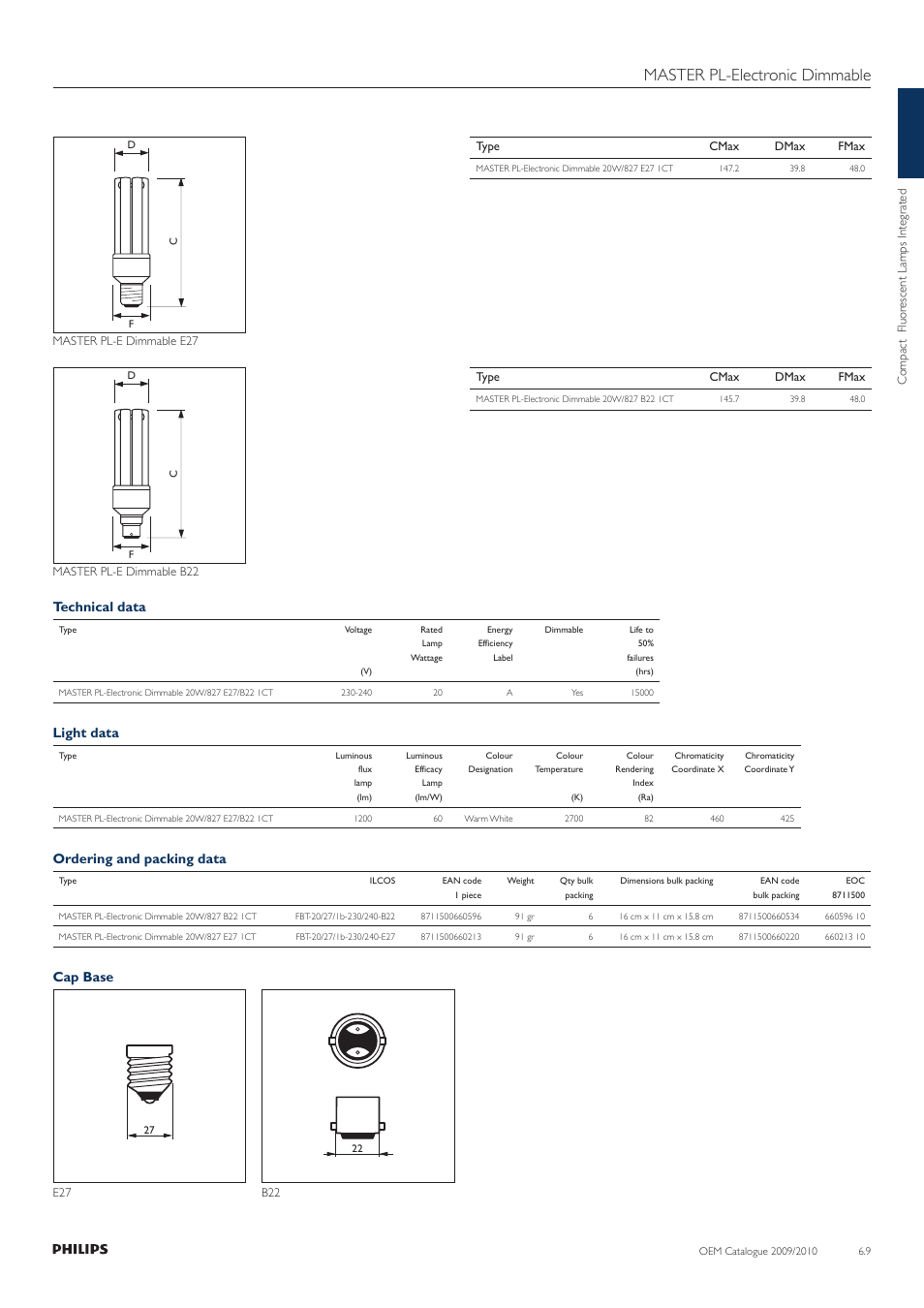 Master pl-electronic dimmable, Technical data, Light data | Ordering and packing data, Cap base | Philips Compact Fluorescent Lamp User Manual | Page 10 / 42