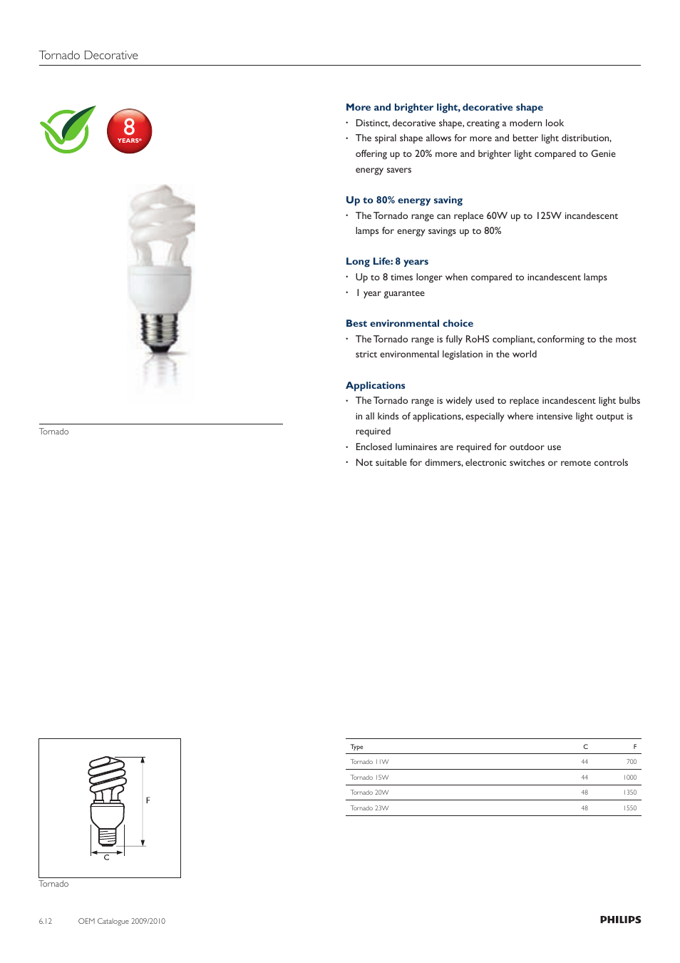 Tornado decorative | Philips Compact Fluorescent Lamp User Manual | Page 13 / 42