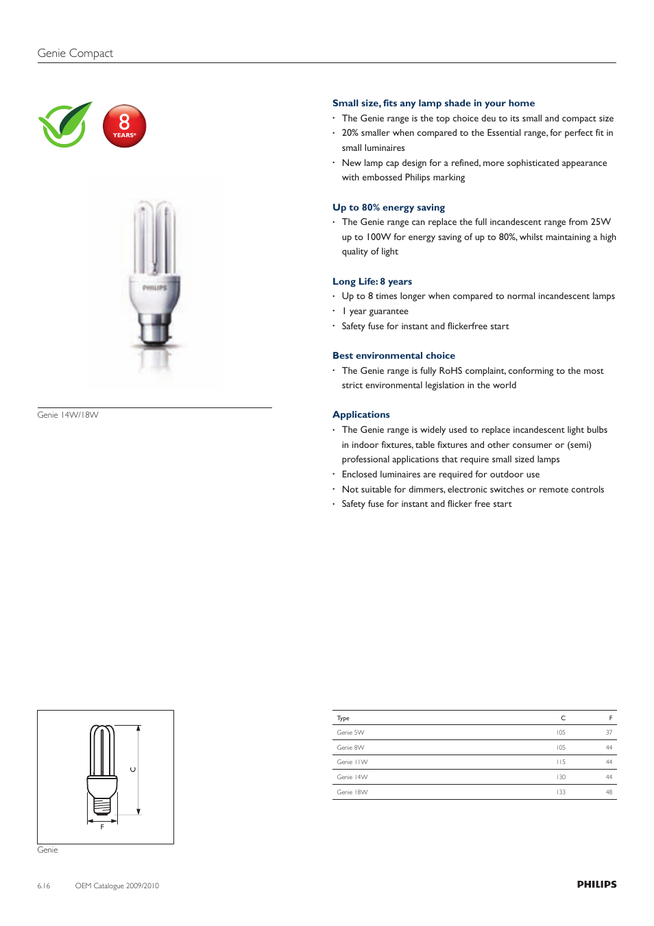 Genie compact | Philips Compact Fluorescent Lamp User Manual | Page 17 / 42