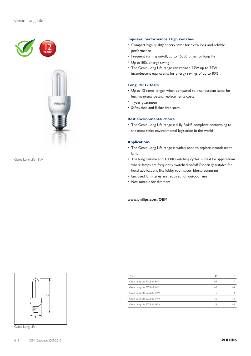 Genie long life | Philips Compact Fluorescent Lamp User Manual | Page 19 / 42