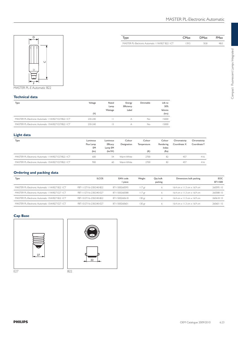 Master pl-electronic automatic, Technical data, Light data | Ordering and packing data, Cap base | Philips Compact Fluorescent Lamp User Manual | Page 24 / 42