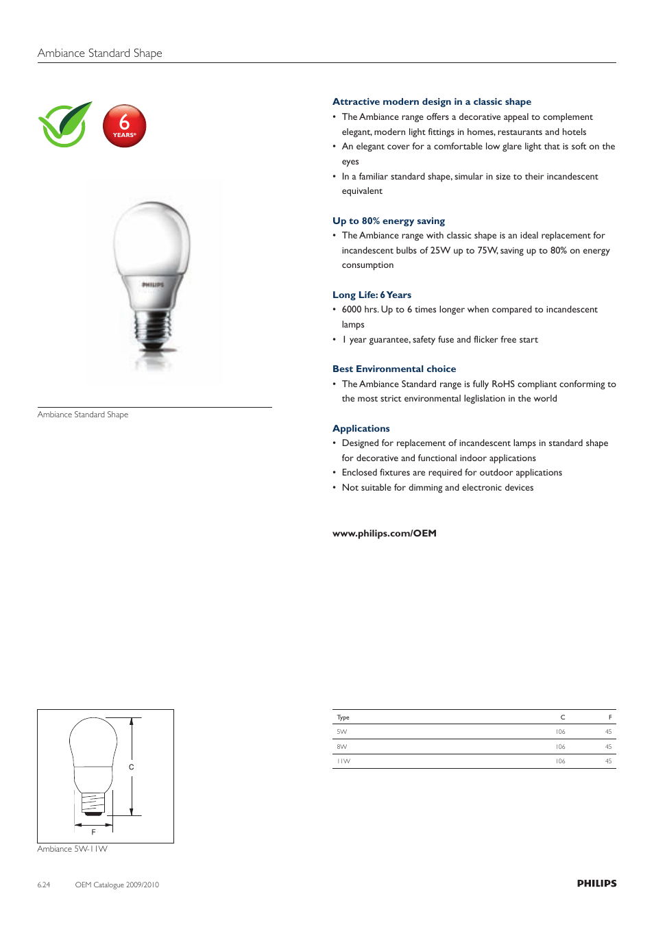 Ambiance standard shape | Philips Compact Fluorescent Lamp User Manual | Page 25 / 42