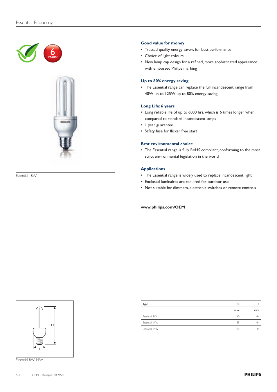 Essential economy | Philips Compact Fluorescent Lamp User Manual | Page 31 / 42