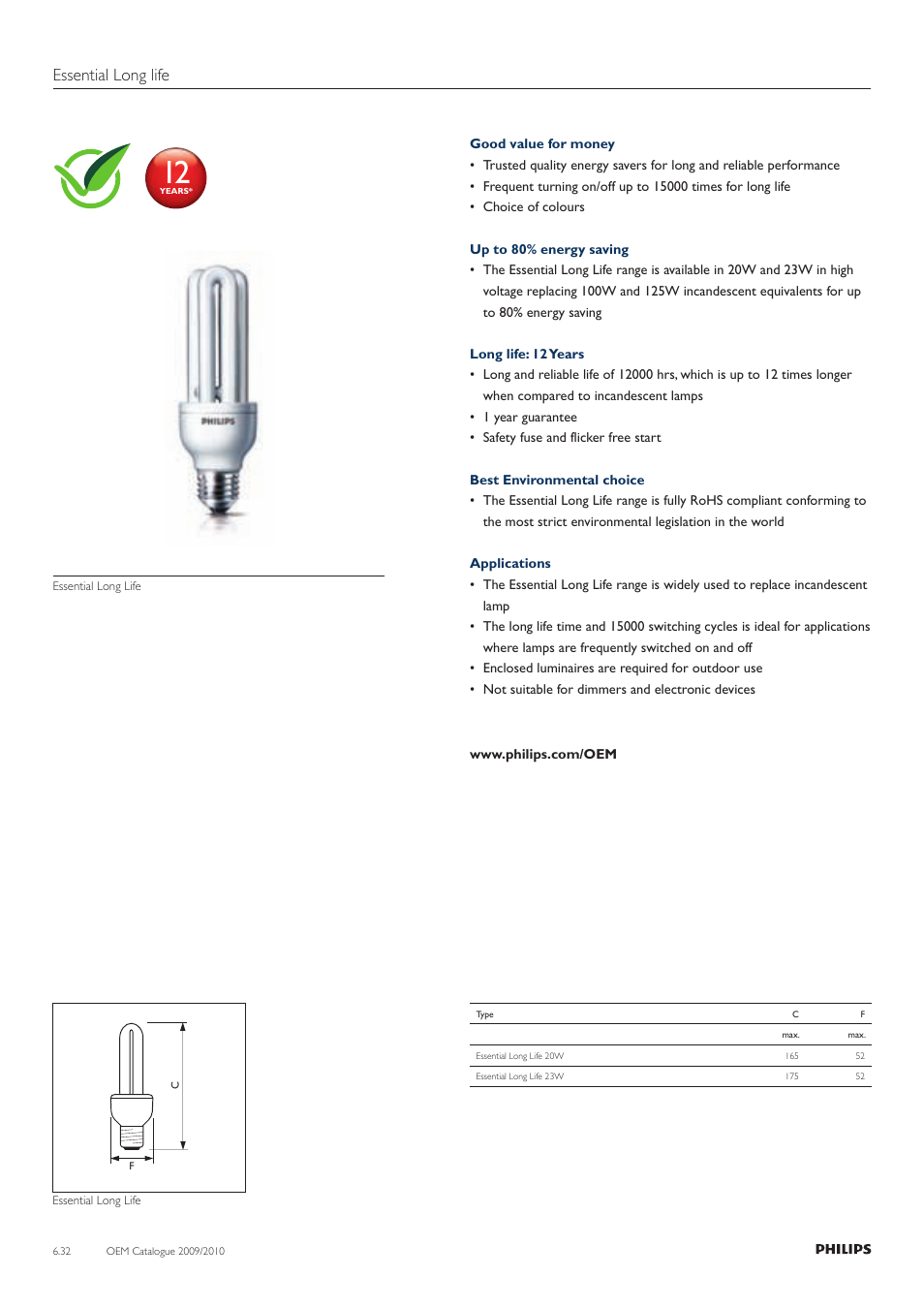 Essential long life | Philips Compact Fluorescent Lamp User Manual | Page 33 / 42