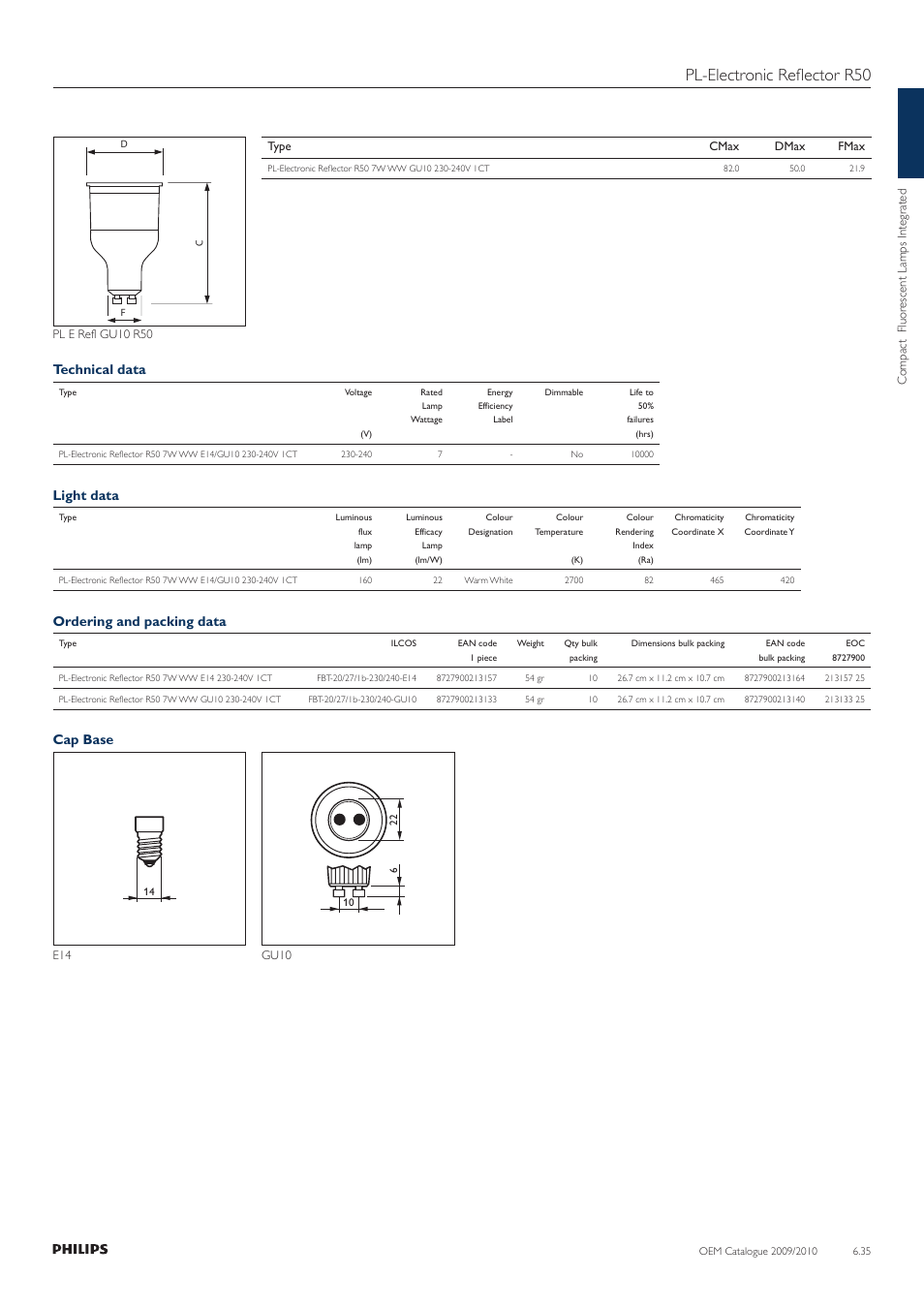 Pl-electronic reflector r50, Technical data, Light data | Ordering and packing data, Cap base | Philips Compact Fluorescent Lamp User Manual | Page 36 / 42