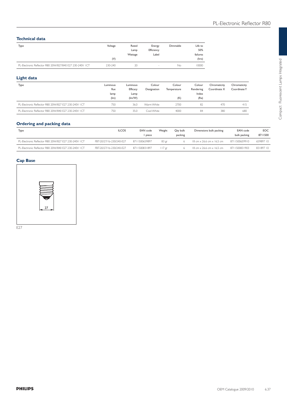 Pl-electronic reflector r80, Technical data, Light data | Ordering and packing data, Cap base | Philips Compact Fluorescent Lamp User Manual | Page 38 / 42