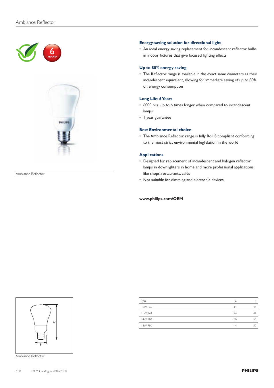 Ambiance reflector | Philips Compact Fluorescent Lamp User Manual | Page 39 / 42