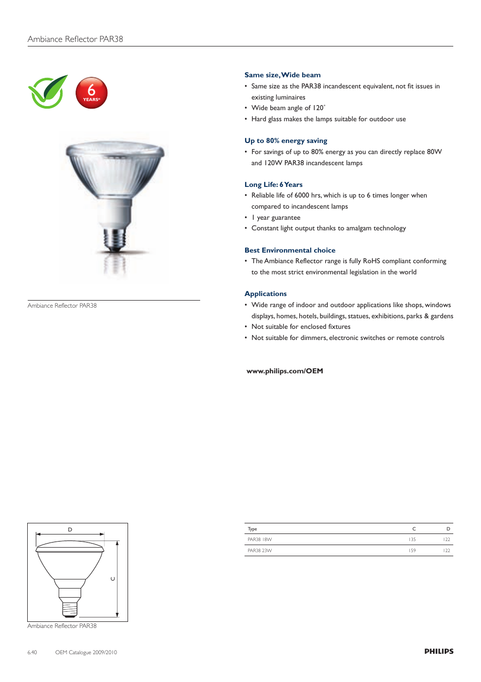 Ambiance reflector par38 | Philips Compact Fluorescent Lamp User Manual | Page 41 / 42