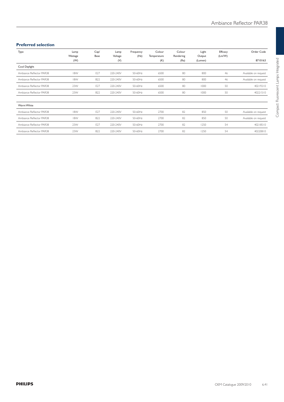 Ambiance reflector par38, Preferred selection | Philips Compact Fluorescent Lamp User Manual | Page 42 / 42