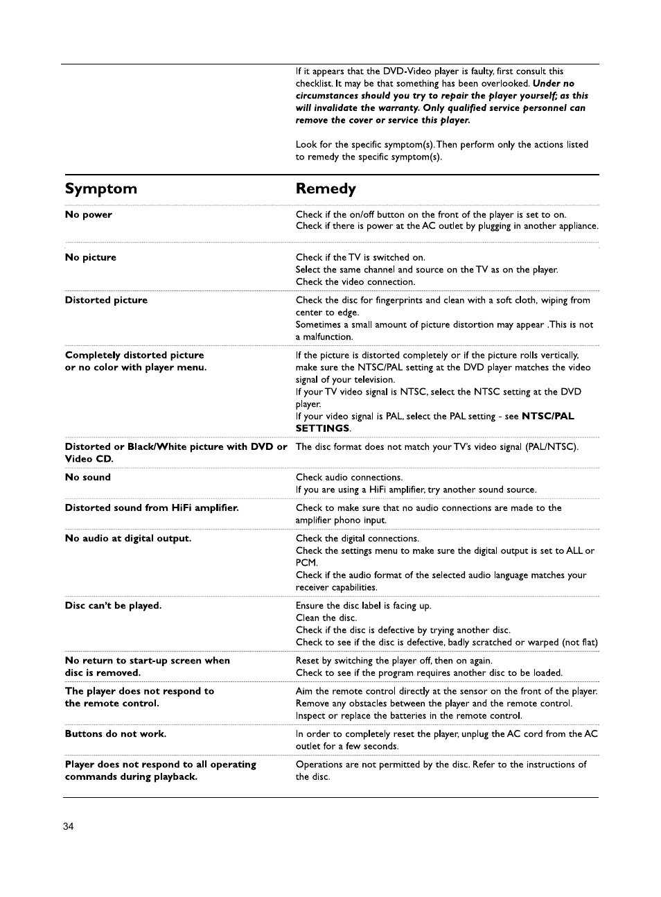 Philips DVD762K User Manual | Page 33 / 37