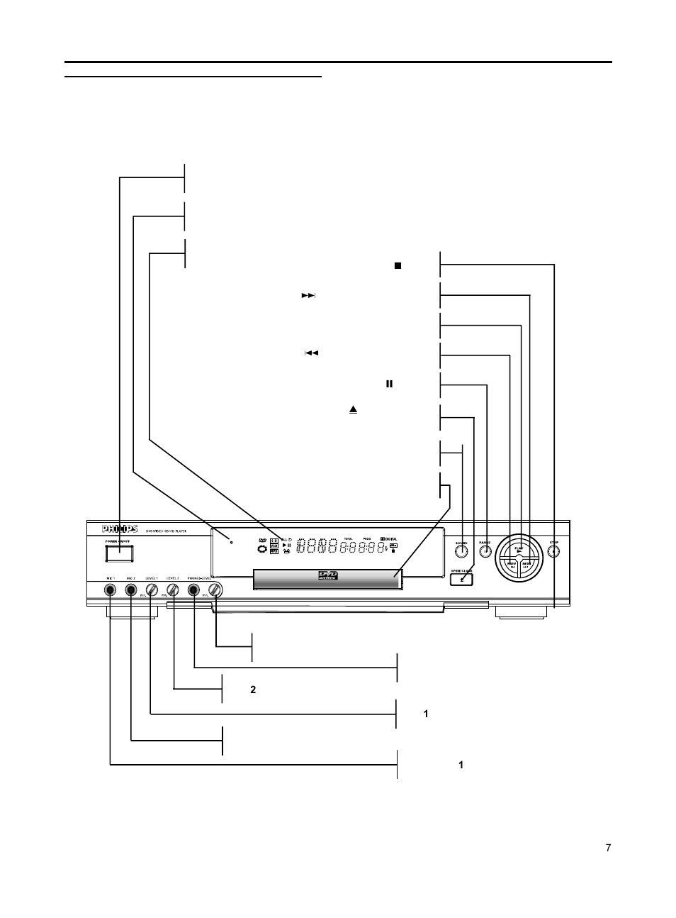 Functional overview, Front panel | Philips DVD762K User Manual | Page 6 / 37