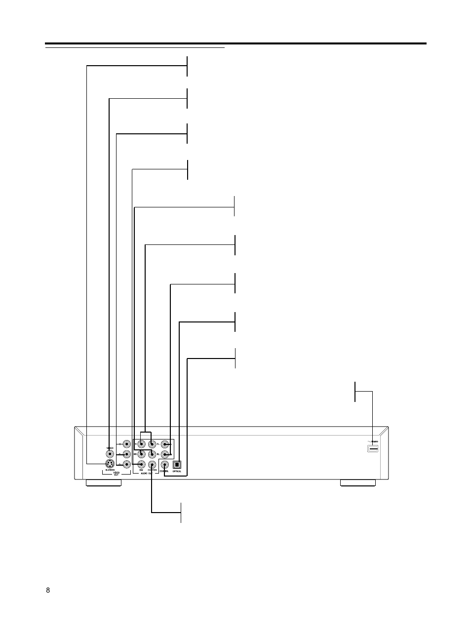 Functional overview, Rear panel | Philips DVD762K User Manual | Page 7 / 37