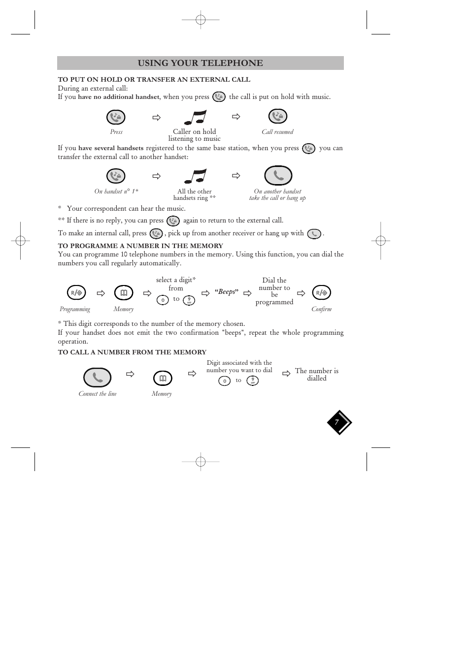 To put on hold or transfer an external call, To programme a number in the memory, To call a number from the memory | Using your telephone | Philips VOIP 080 User Manual | Page 8 / 15