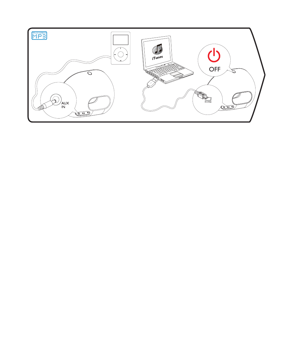 Philips Fidelio Docking speaker DS 3000 User Manual | Page 5 / 27