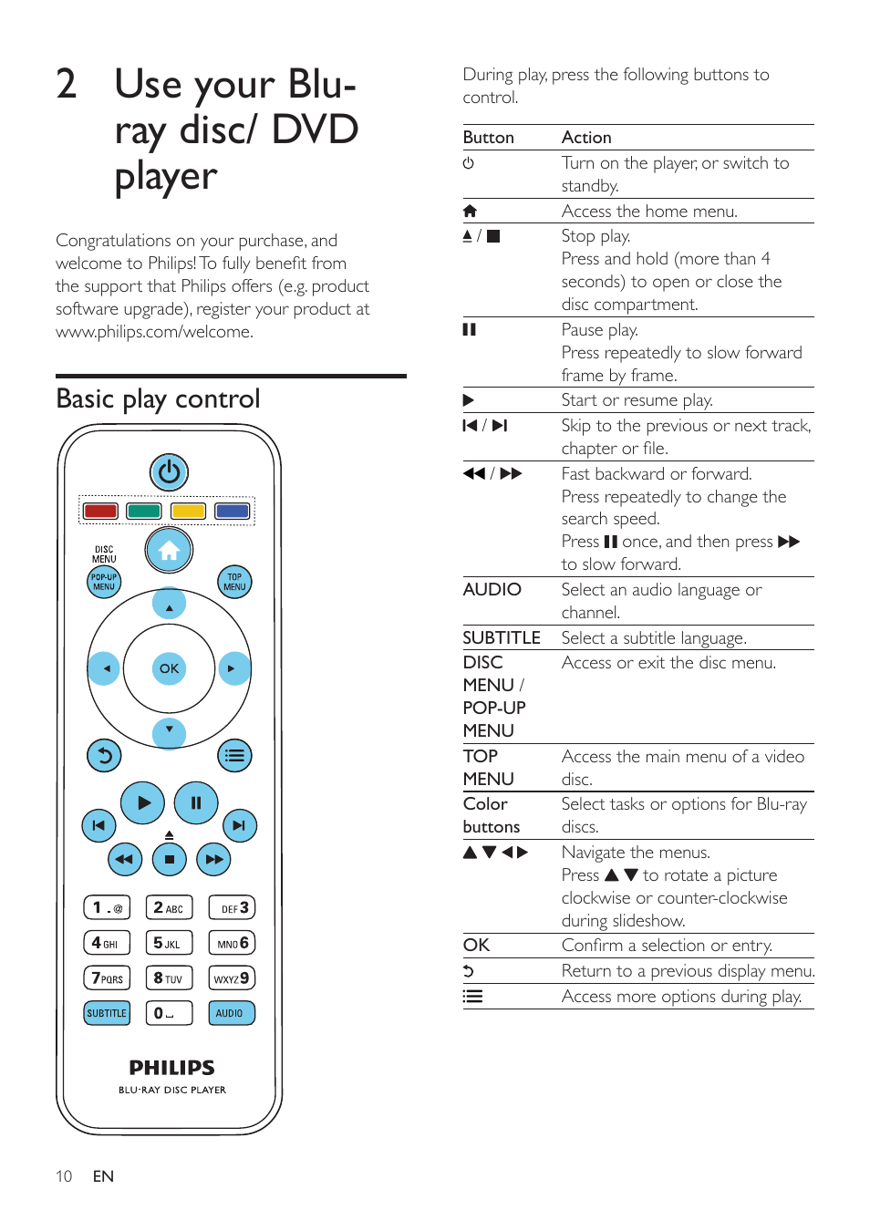 2 use your blu-ray disc/ dvd player, Basic play control, 2 use your blu- ray disc/ dvd player | Philips BDP7700 User Manual | Page 10 / 30