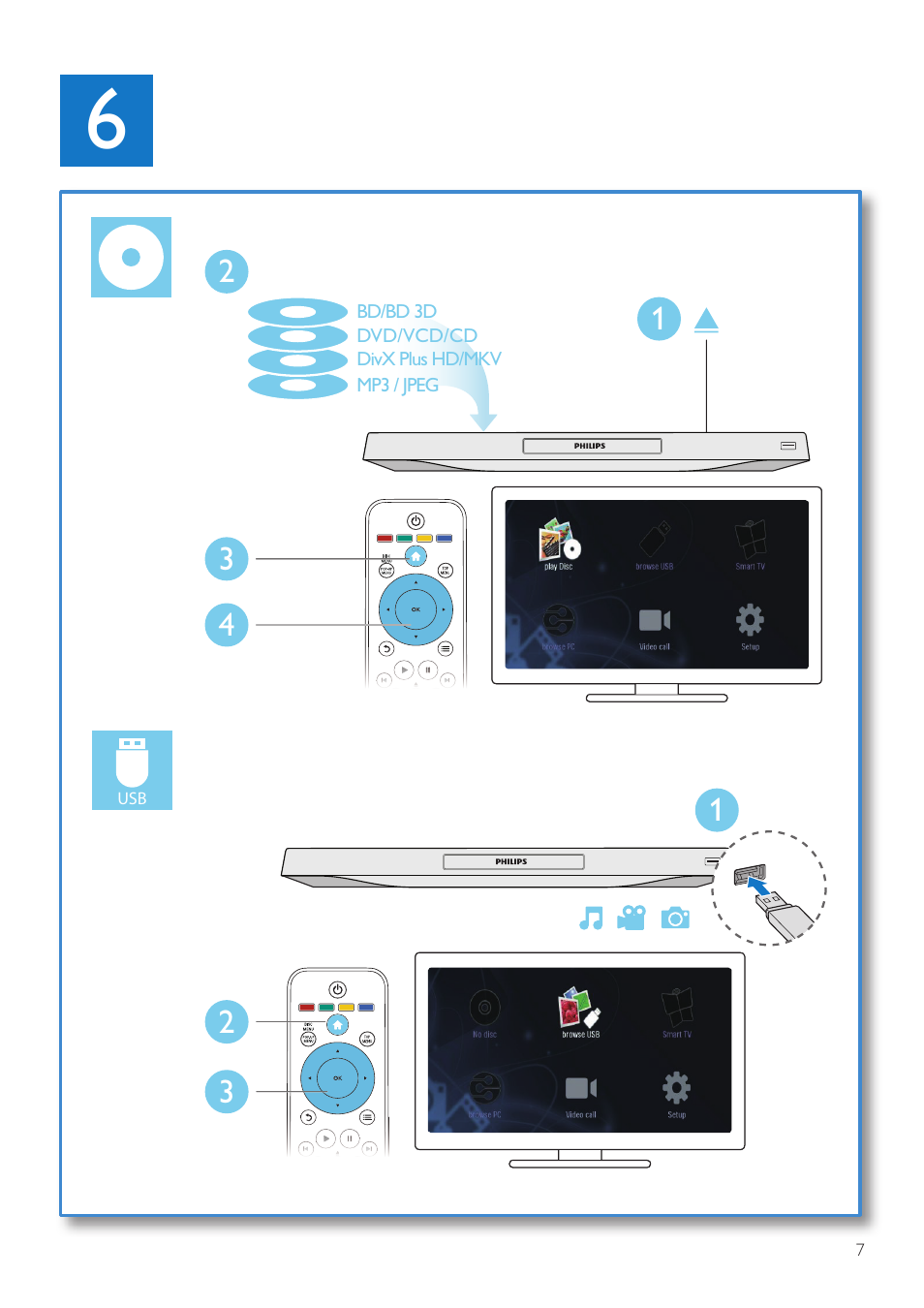 Philips BDP7700 User Manual | Page 7 / 30