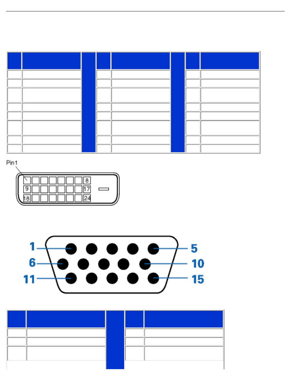 Pin assignment | Philips 150P User Manual | Page 10 / 88