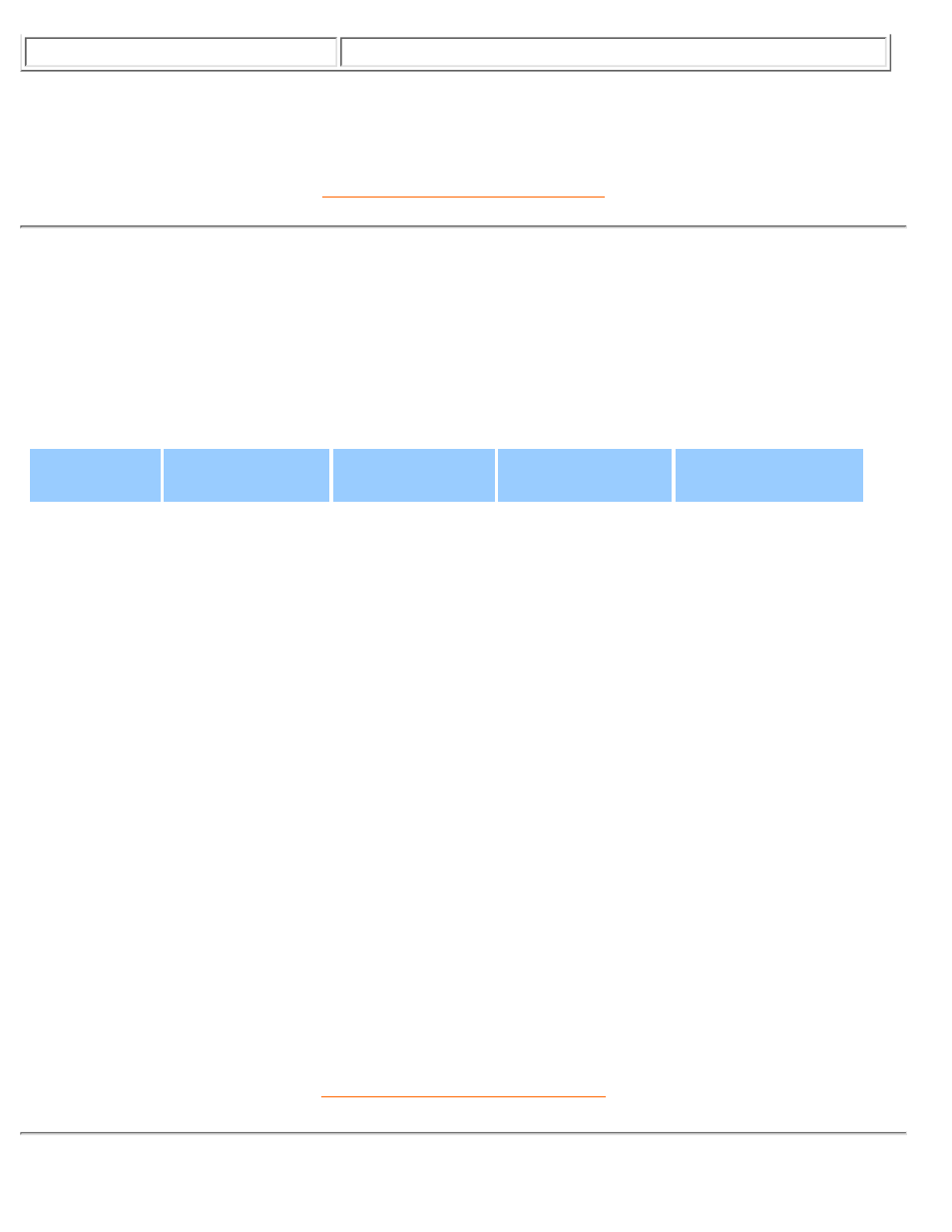 Resolution & preset modes | Philips 150P User Manual | Page 8 / 88