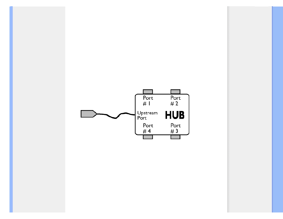 Philips 170V8 User Manual | Page 106 / 109