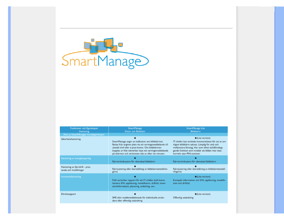 Smartmanage, Smartmanage & smartcontrol, Smartmanage & smartcontrol ii (vissa modeller) | Philips 170V8 User Manual | Page 44 / 109