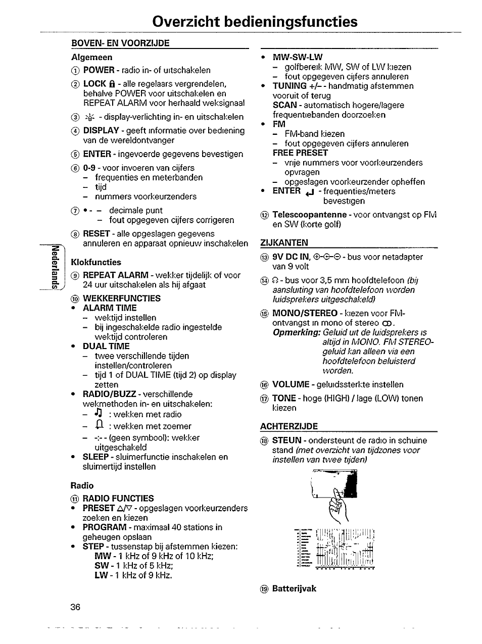 Overzicht bedieningsfuncties, Boven- en voorzijde, Mw-sw-lw | Zijkanten, Klokfuncties, Wekkerfuncties, Alarm time, Dual time, Radio, Ñ) radio functies | Philips AE 3750 User Manual | Page 4 / 13