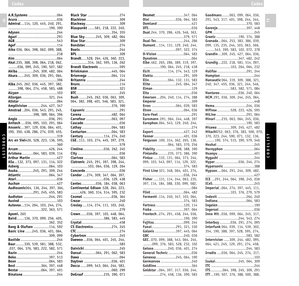 Philips RU610/00 User Manual | Page 27 / 30