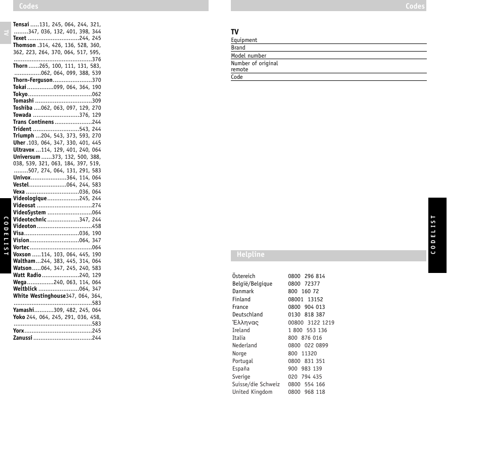 Philips RU610/00 User Manual | Page 29 / 30