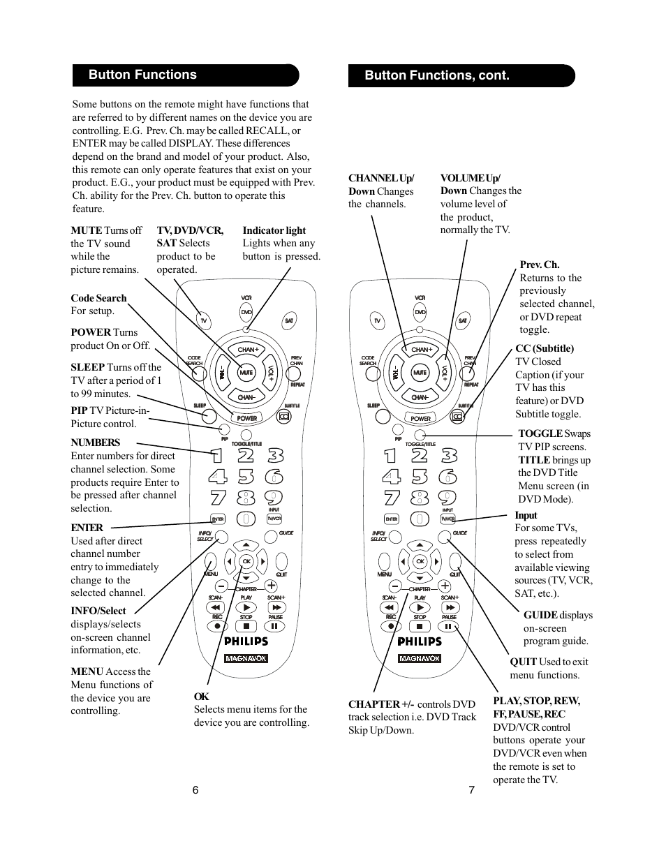 Button functions, cont, Button functions | Philips PM335 User Manual | Page 4 / 11
