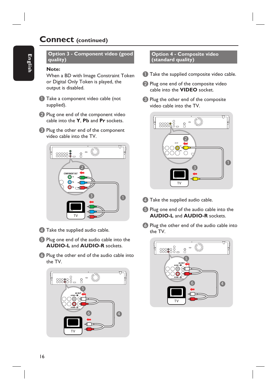 Connect | Philips BDP7100 User Manual | Page 16 / 40