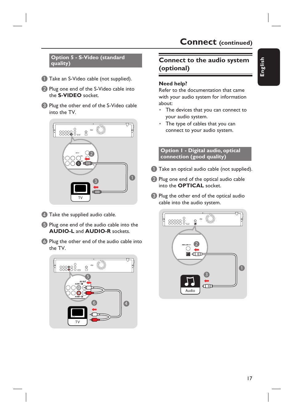 Connect, Connect to the audio system (optional) | Philips BDP7100 User Manual | Page 17 / 40