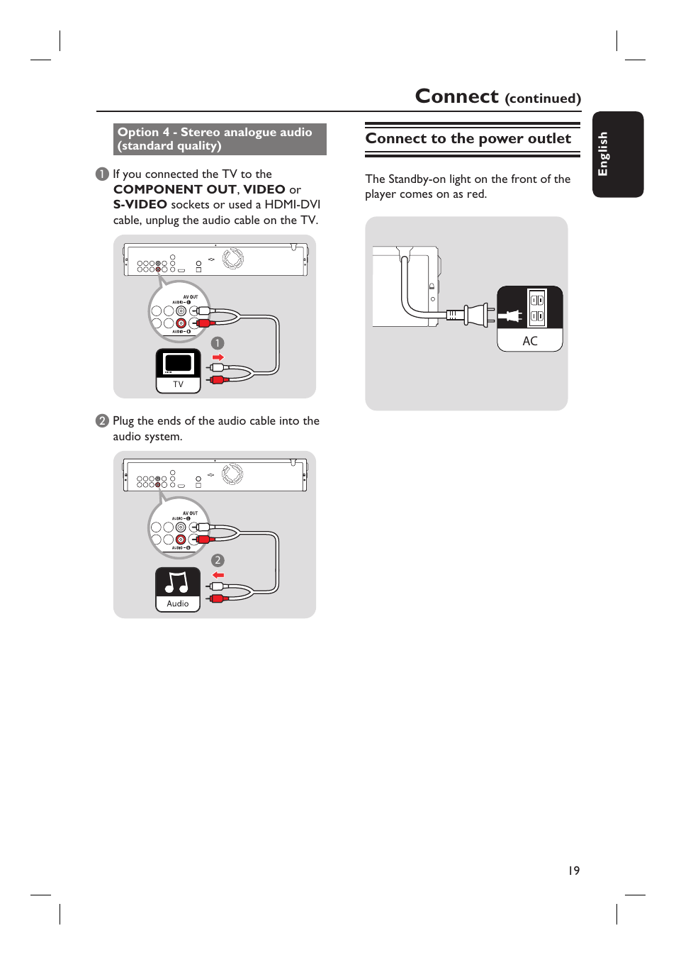 Connect | Philips BDP7100 User Manual | Page 19 / 40