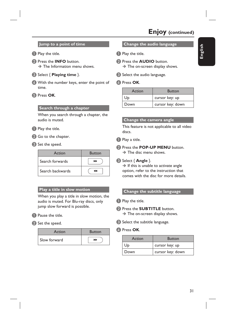 Enjoy | Philips BDP7100 User Manual | Page 31 / 40