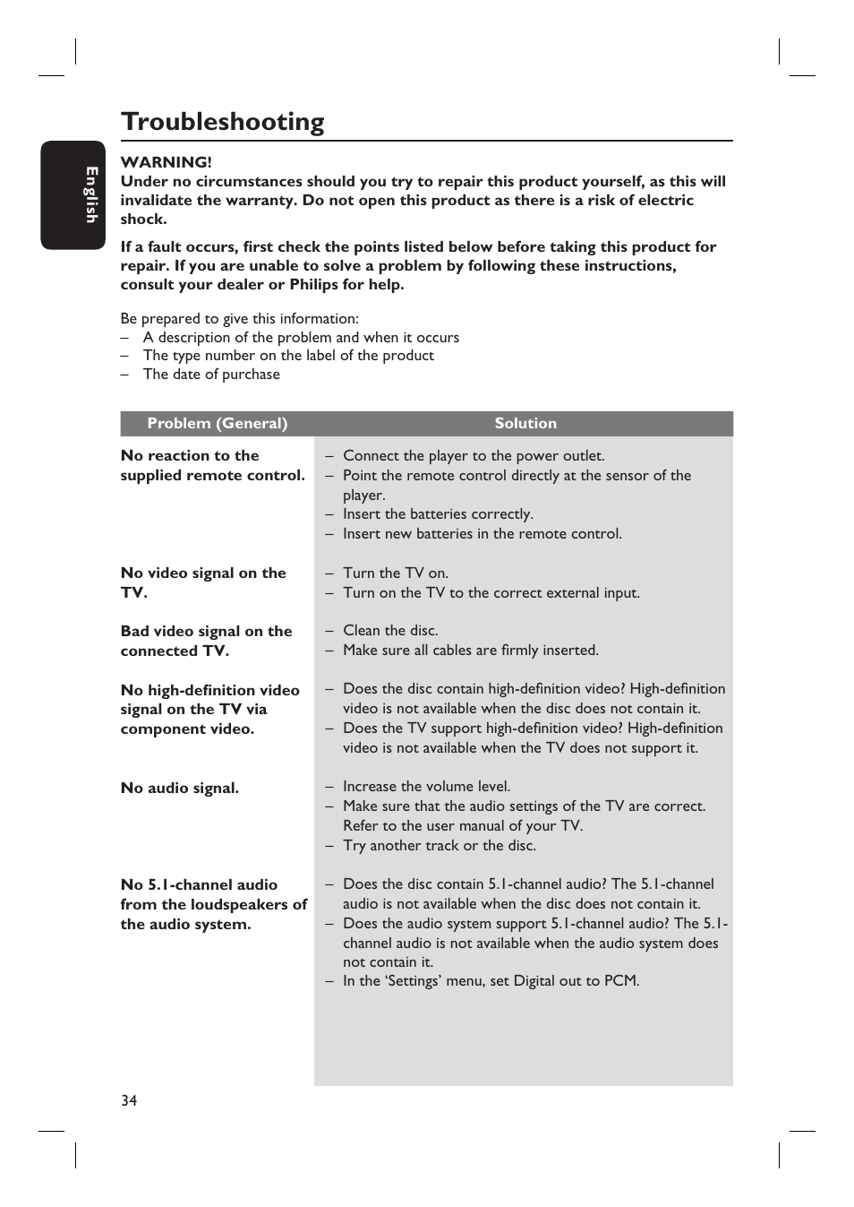 Troubleshooting | Philips BDP7100 User Manual | Page 34 / 40