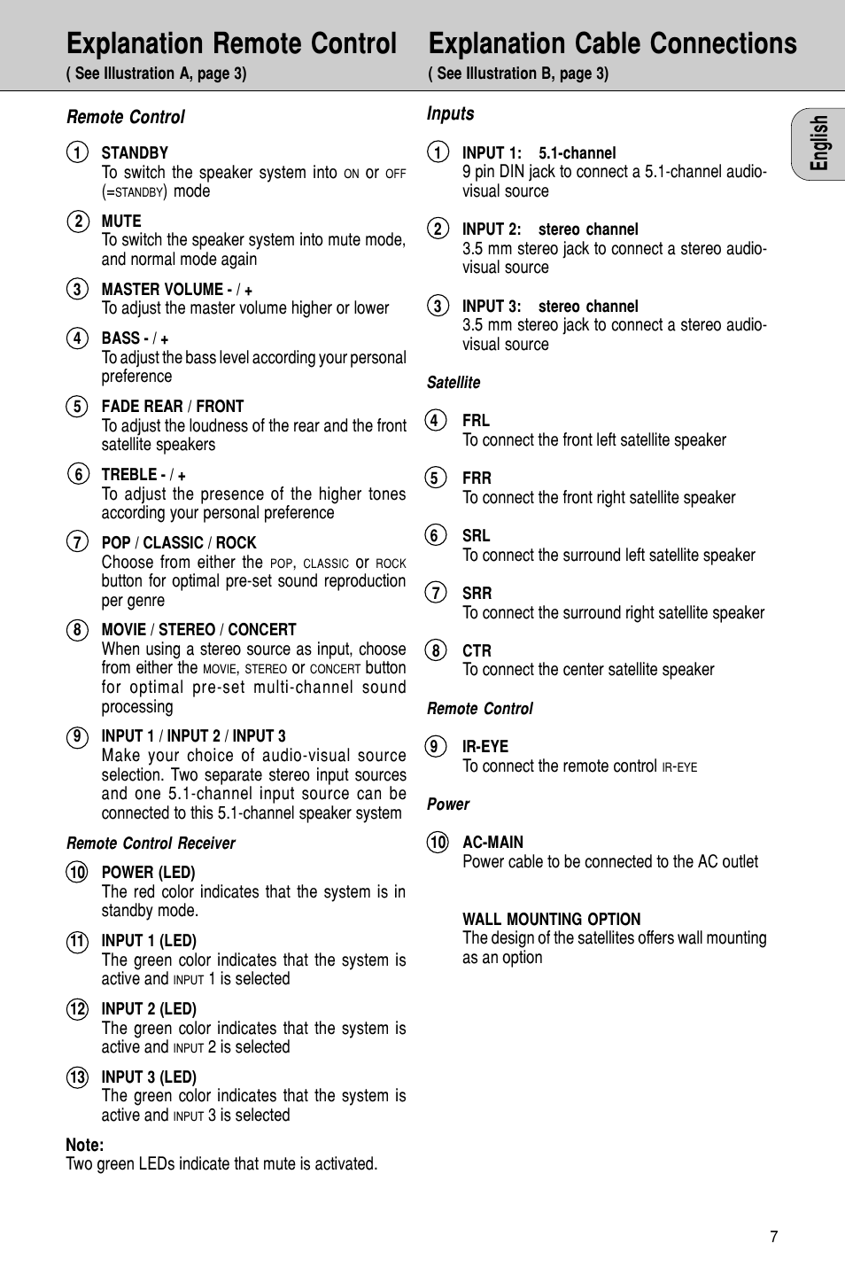 Explanation remote control, Explanation cable connections | Philips MMS 306/A User Manual | Page 7 / 10