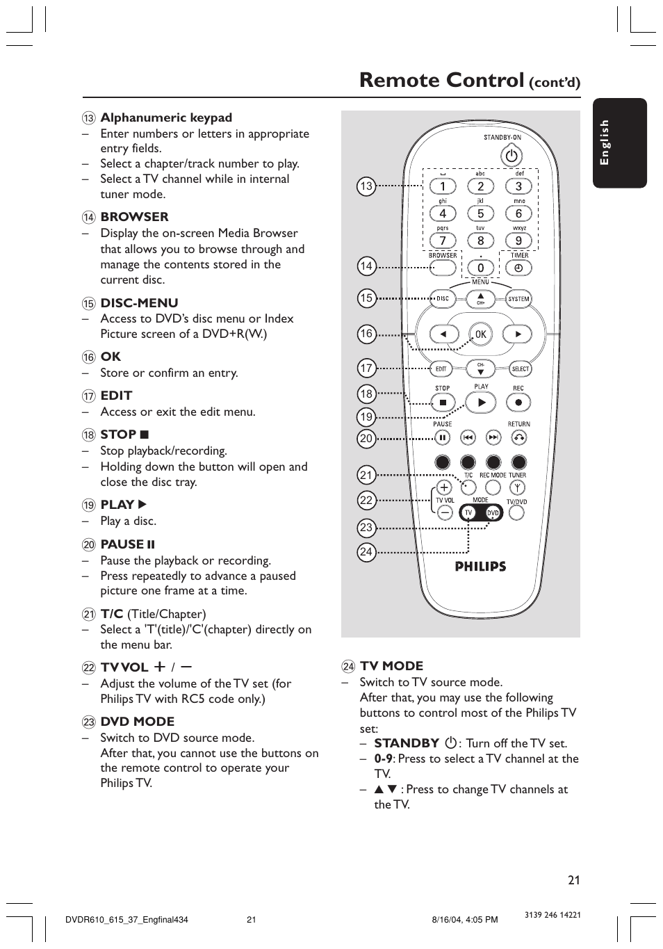 Remote control | Philips DVDR615 User Manual | Page 21 / 74