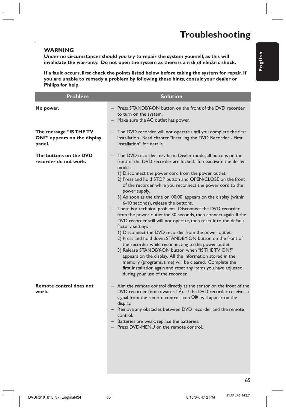 Troubleshooting | Philips DVDR615 User Manual | Page 65 / 74