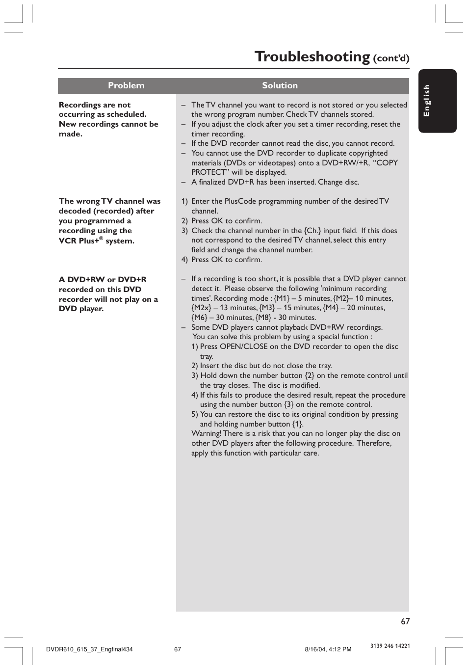 Troubleshooting, Cont’d) | Philips DVDR615 User Manual | Page 67 / 74
