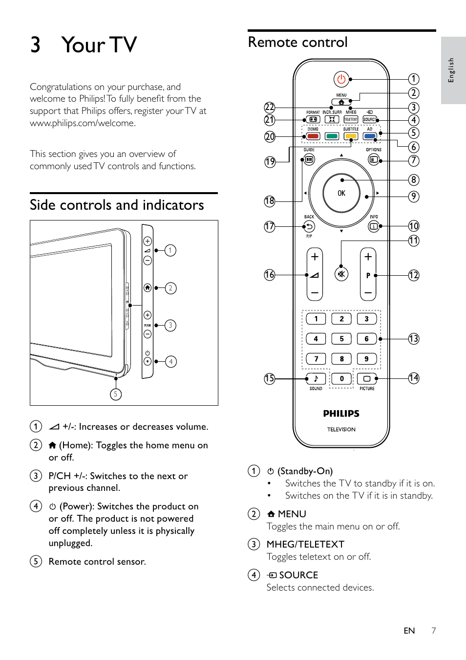 Philips 19PFL3405H/12 User Manual | Page 9 / 49