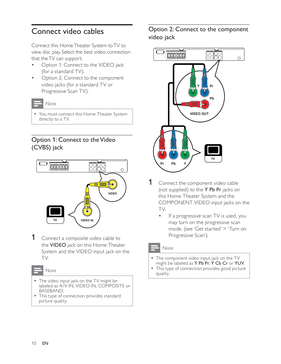 Connect video cables, Option 2: connect to the component video jack, Option 1: connect to the video (cvbs) jack | Philips HTS3181 User Manual | Page 10 / 38