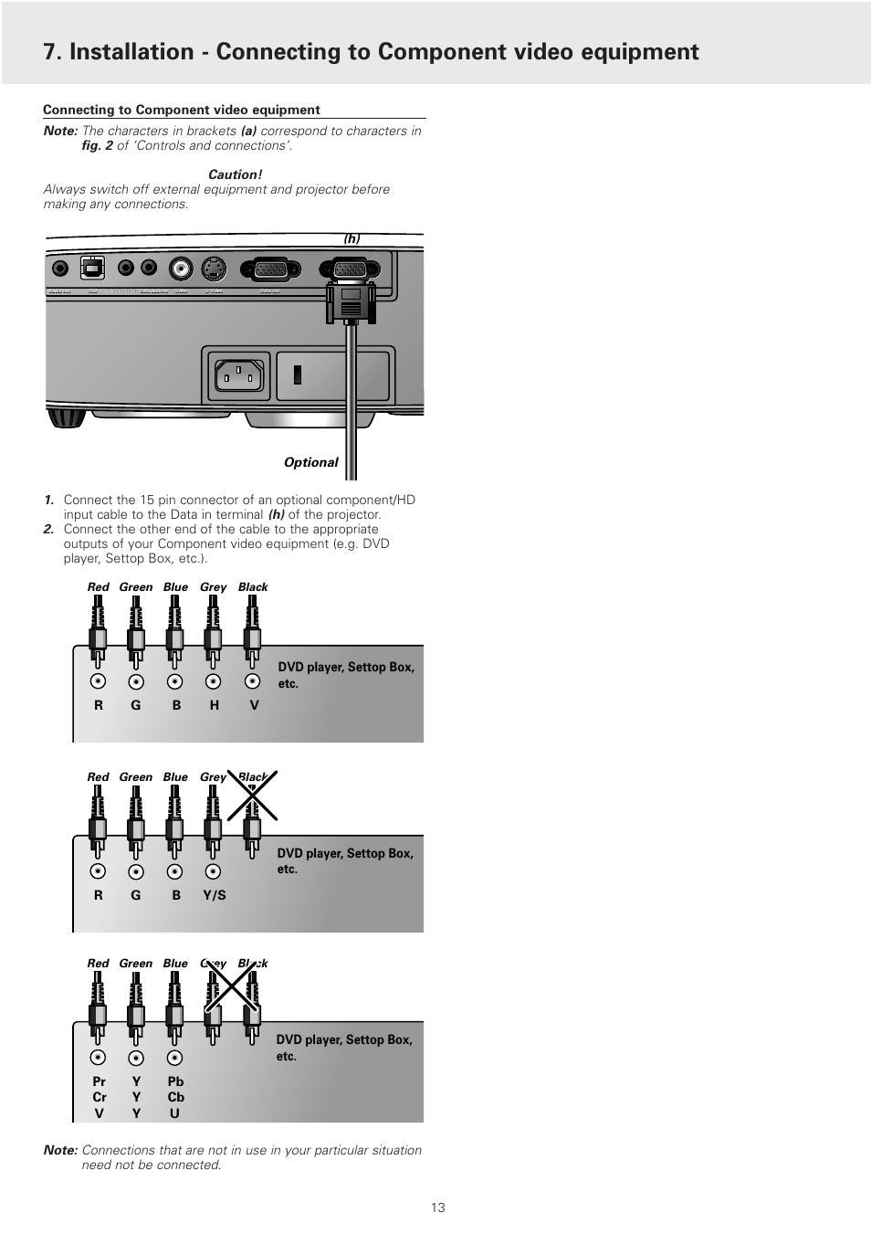 Connecting to component video equipment | Philips cSmart Series User Manual | Page 13 / 23