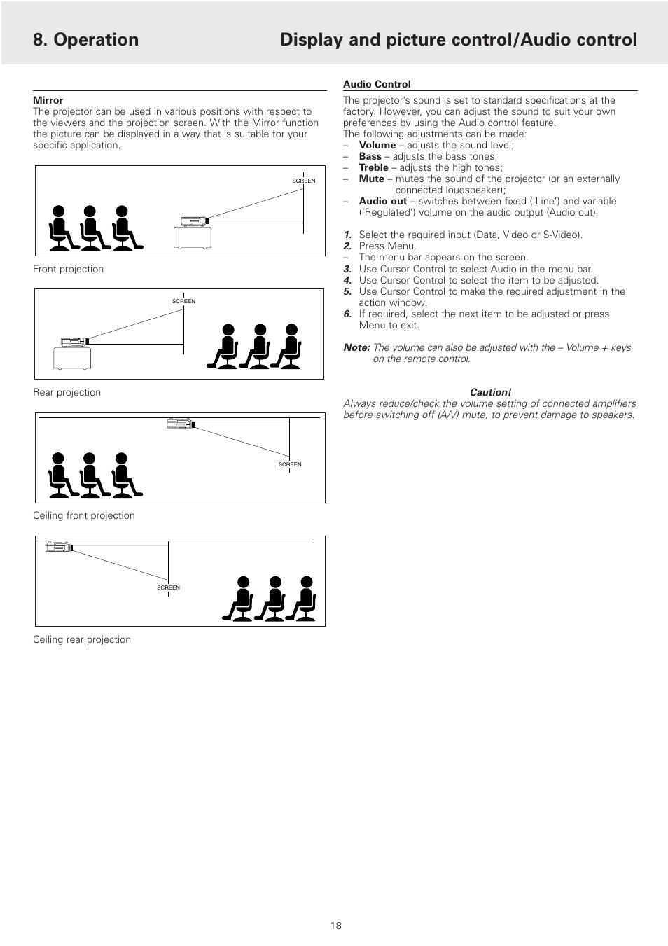 Audio control, Operation, Display and picture control/audio control | Philips cSmart Series User Manual | Page 18 / 23