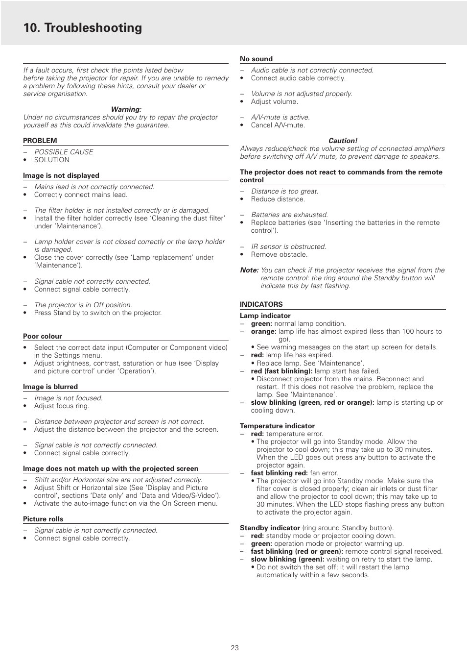 Troubleshooting | Philips cSmart Series User Manual | Page 23 / 23