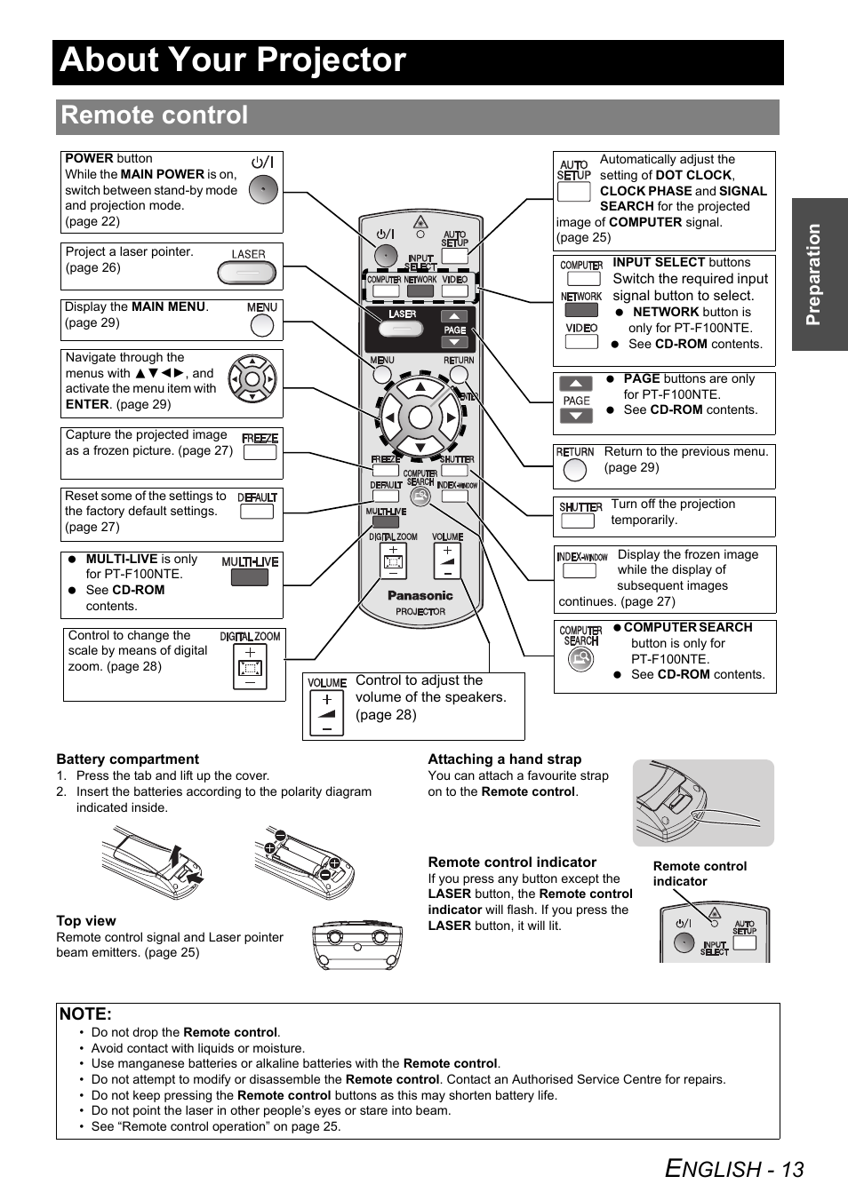 About your projector, Remote control, Nglish - 13 | Prep arat ion | Philips PT-F100NTE User Manual | Page 13 / 56