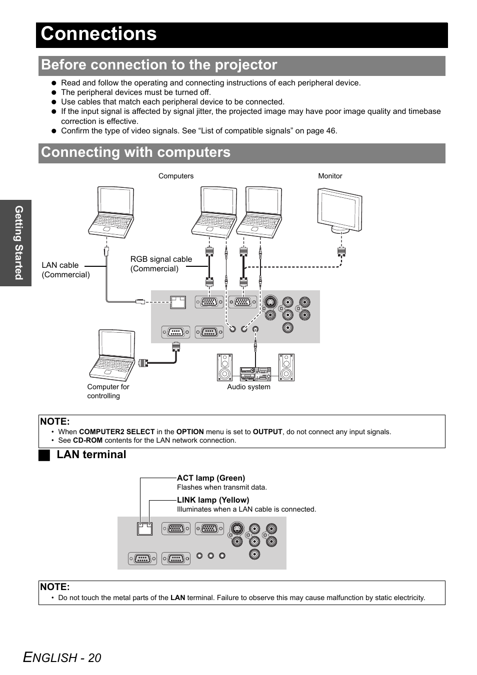 Connections, Before connection to the projector, Connecting with computers | Nglish - 20, Jlan terminal | Philips PT-F100NTE User Manual | Page 20 / 56