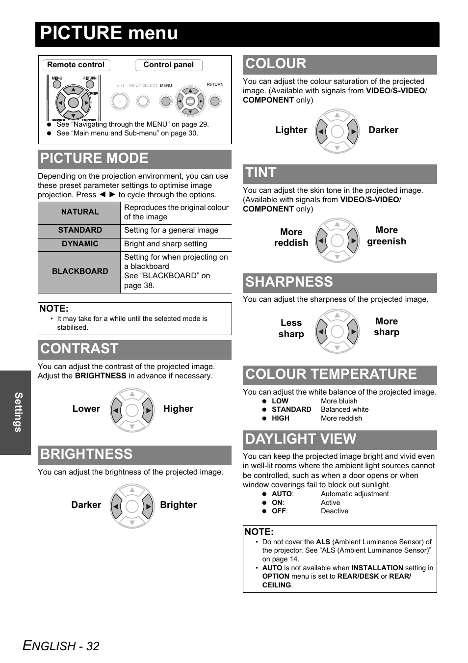 Picture menu, Picture mode, Contrast | Brightness, Colour, Tint, Sharpness, Colour temperature, Daylight view, Contrast brightness | Philips PT-F100NTE User Manual | Page 32 / 56